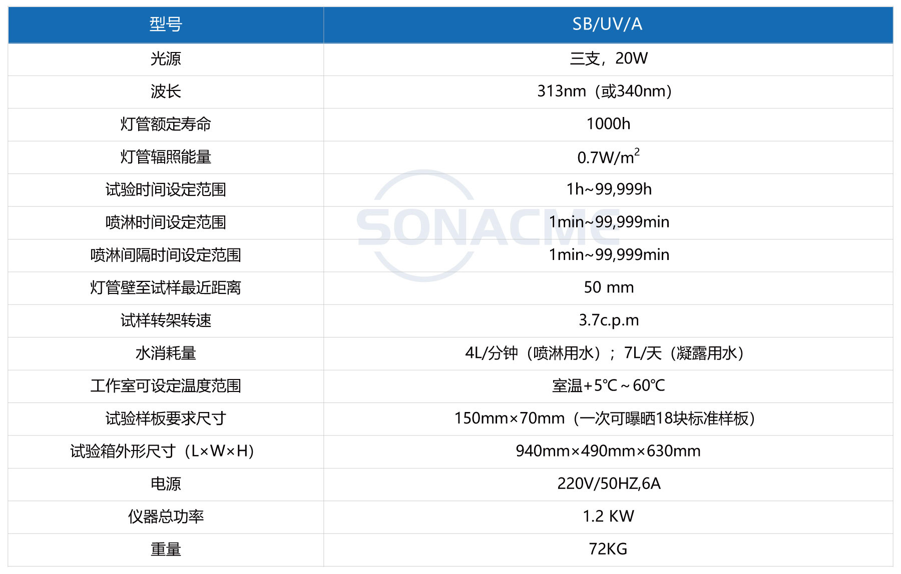 昊极科技桌上型UV紫外光老化试验箱-参数.jpg