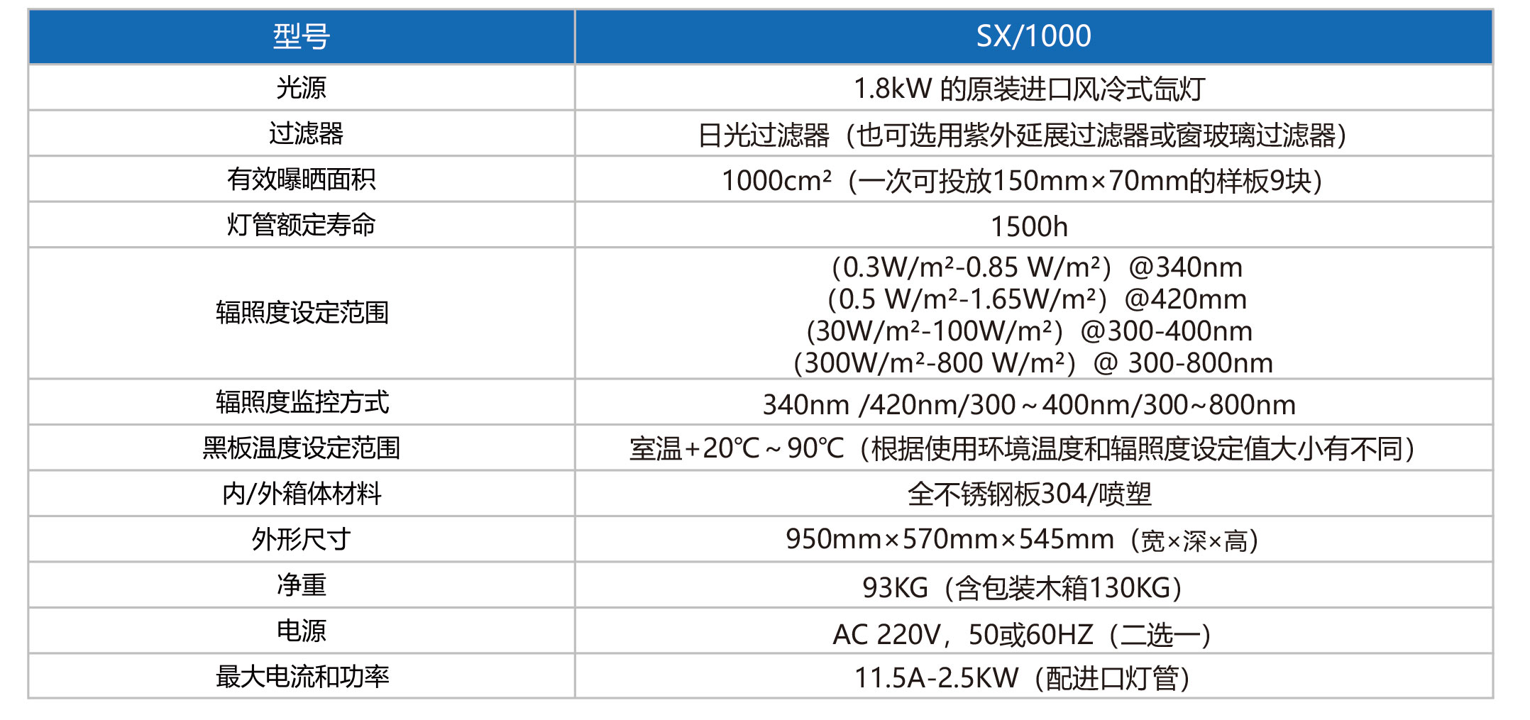 桌上型氙灯老化试验箱规格表
