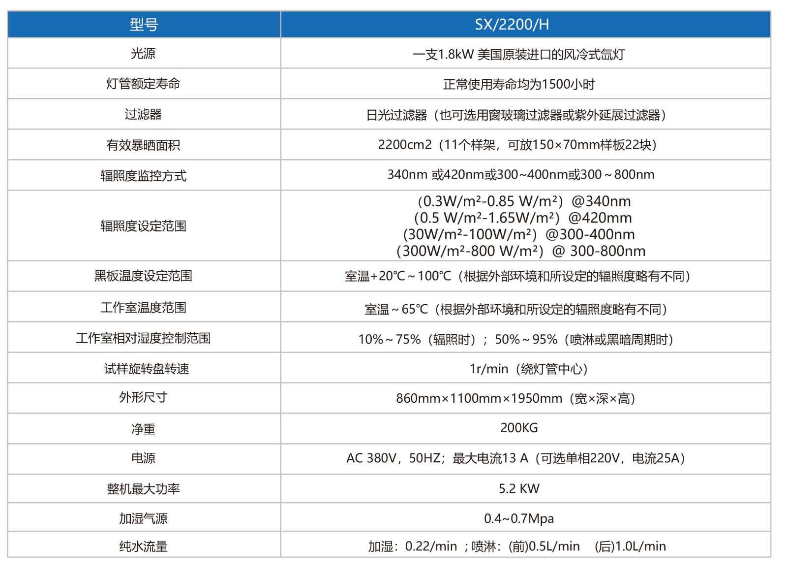 1774676210808977.jpg 17-18旋鼓式氙灯-中文.jpg