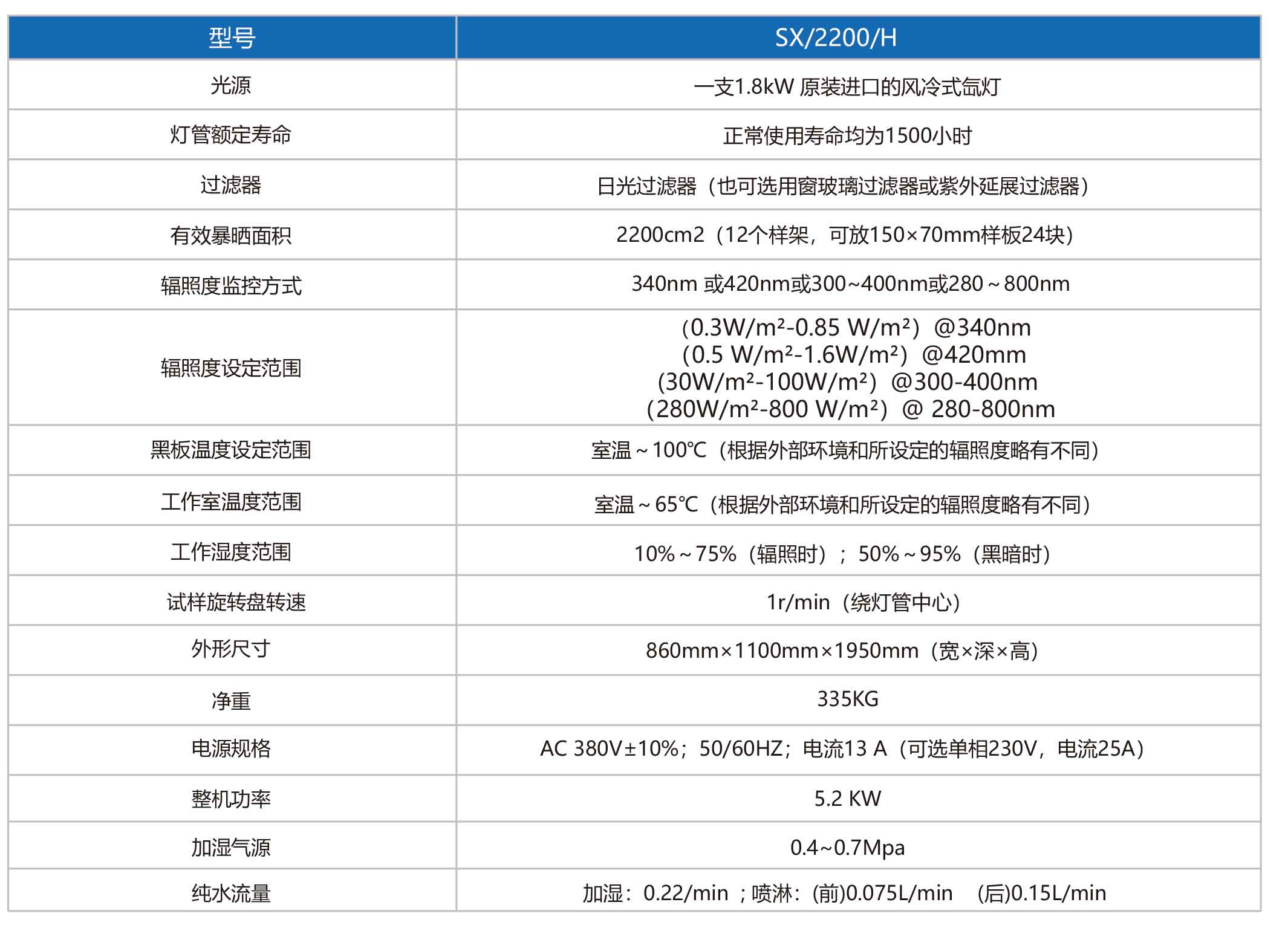 13-14旋鼓式氙灯.jpg